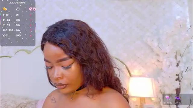 Image 8 of madissonlopez Stream on Chaturbate on 1 month ago