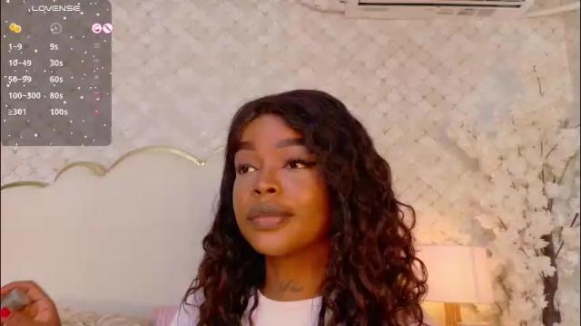 Image 3 of madissonlopez Stream on Chaturbate on 21 days ago