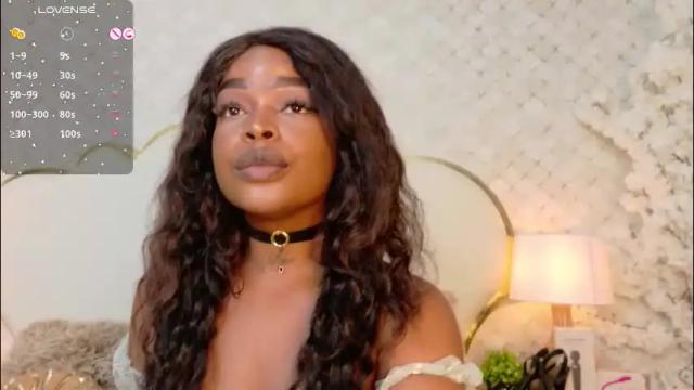 Image 11 of madissonlopez Stream on Chaturbate on 13 days ago