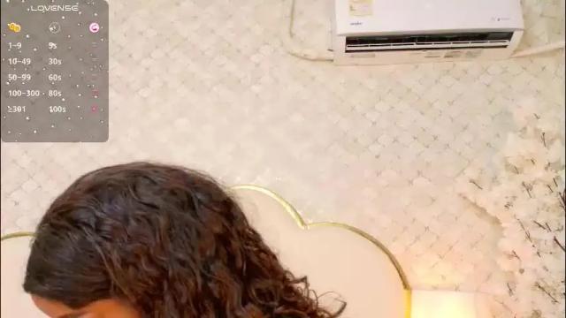 Image 6 of madissonlopez Stream on Chaturbate on 12 days ago