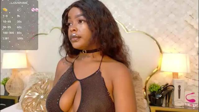 Image 2 of madissonlopez Stream on Chaturbate on 9 days ago