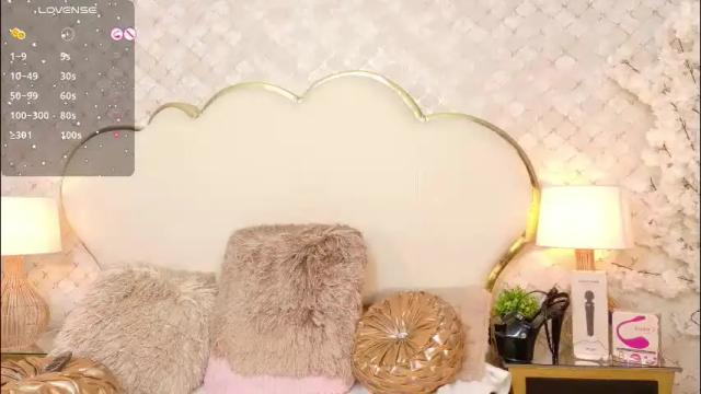 Image 7 of madissonlopez Stream on Chaturbate on 9 days ago