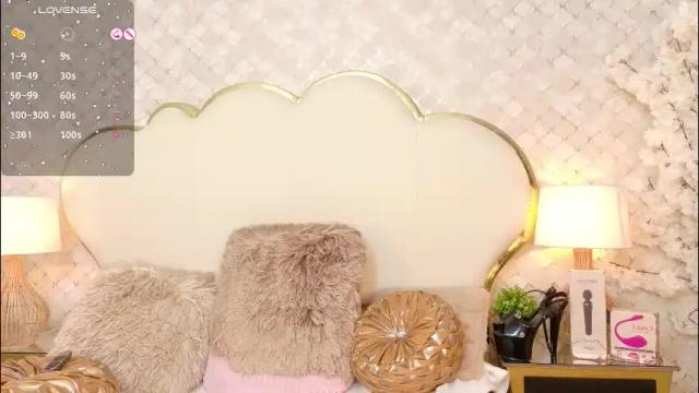 Image 8 of madissonlopez Stream on Chaturbate on 9 days ago