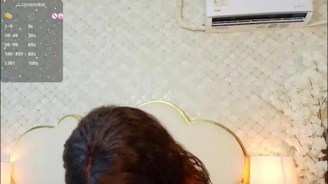 Image 11 of madissonlopez Stream on Chaturbate on 4 days ago