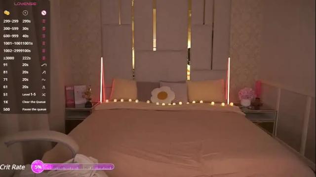 Image 11 of madissonsoft Stream on Chaturbate on 22 days ago