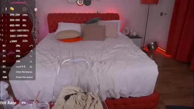 Thumbnail 3, madissonsoft's Stream at Chaturbate, 8 days ago