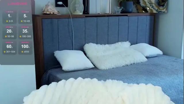 Image 6 of madlen_new Stream on Chaturbate on 27 days ago