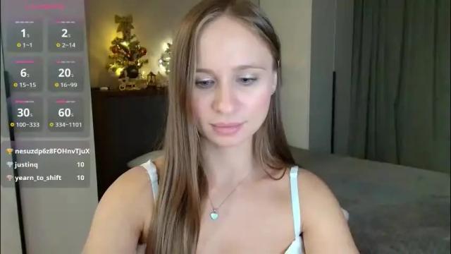 Thumbnail 3, madlen_new's Stream at Chaturbate, 13 days ago