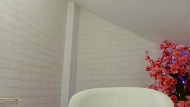 Thumbnail 3, madlyn_dee's Stream at Chaturbate, 1 month ago