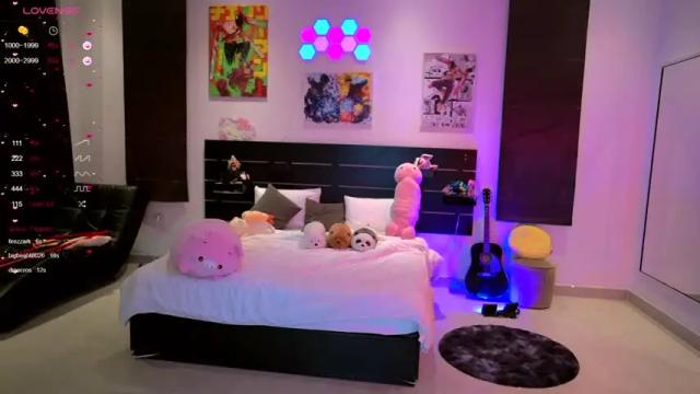 Thumbnail 3, madnessalise's Stream at Chaturbate, 16 months ago
