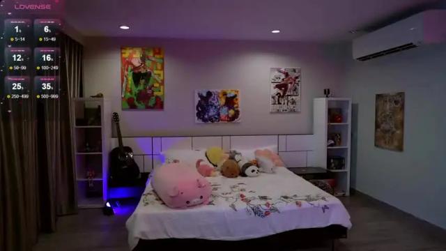Image 3 of madnessalise Stream on Chaturbate on 14 months ago