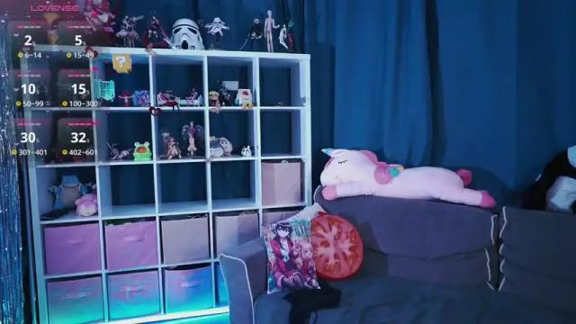 Thumbnail 1, madnessalise's Stream at Chaturbate, 2 months ago