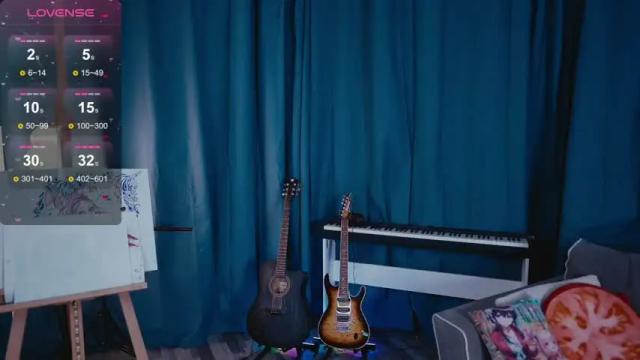 Image 6 of madnessalise Stream on Chaturbate on 1 month ago