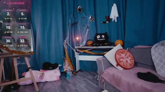 Image 10 of madnessalise Stream on Chaturbate on 9 days ago