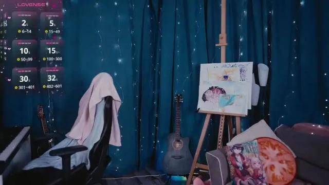 Image 7 of madnessalise Stream on Chaturbate on 2 months ago