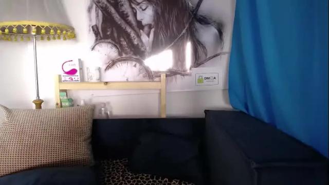 Image 8 of madoka_xxx Stream on Chaturbate on 1 month ago