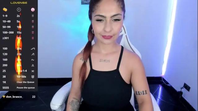 Image 12 of mady_monroe111 Stream on Chaturbate on 2 months ago