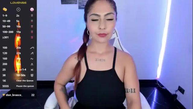 Image 8 of mady_monroe111 Stream on Chaturbate on 2 months ago