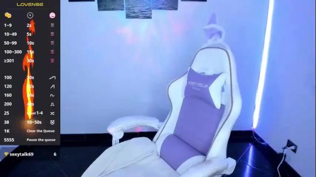 Image 4 of mady_monroe111 Stream on Chaturbate on 20 days ago