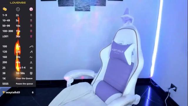 Thumbnail 2, mady_monroe111's Stream at Chaturbate, 19 days ago
