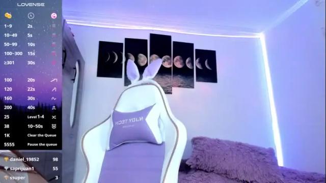 Image 7 of mady_monroe111 Stream on Chaturbate on 3 months ago
