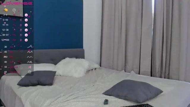 Thumbnail 3, maecurson's Stream at Chaturbate, 13 months ago