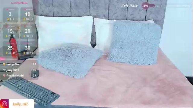 Image 10 of maeve_wilde Stream on Chaturbate on 2 months ago