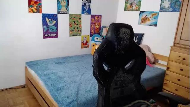 Image 8 of maggieswaggy Stream on Chaturbate on 12 days ago