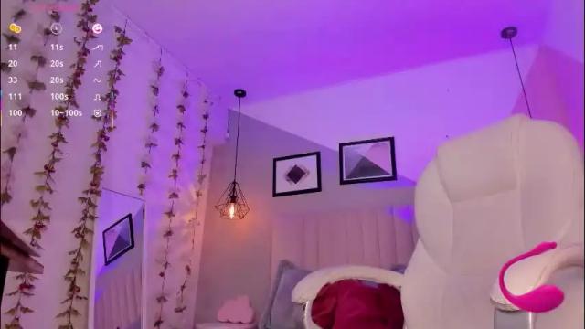 Image 12 of maggietime Stream on Chaturbate on 1 month ago