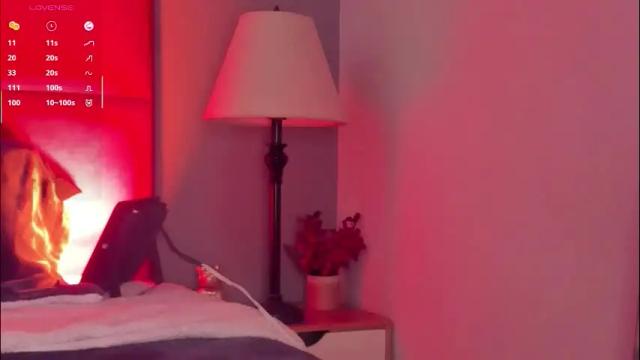 Image 7 of maggietime Stream on Chaturbate on 22 days ago