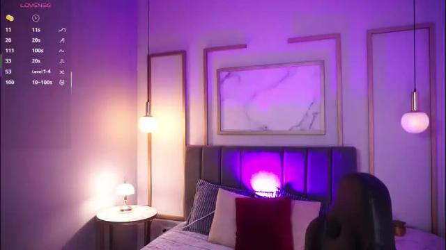 Image 11 of maggietime Stream on Chaturbate on 13 days ago