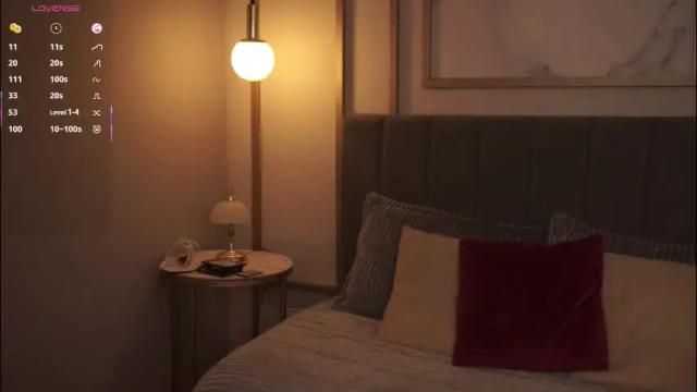 Image 12 of maggietime Stream on Chaturbate on 12 days ago