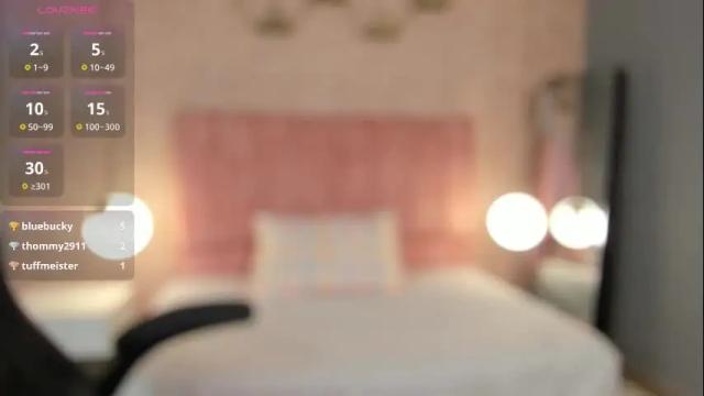 Image 12 of magic_fernanda Stream on Chaturbate on 2 months ago