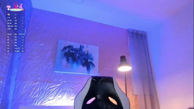 Image 10 of magic_sofii Stream on Chaturbate on 1 month ago