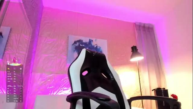 Image 6 of magic_sofii Stream on Chaturbate on 9 days ago