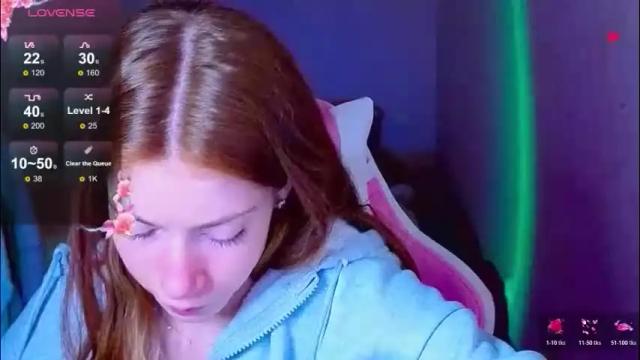 Image 4 of magicladyy Stream on Chaturbate on 17 days ago