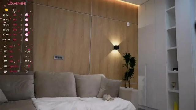 Image 6 of magicpeaach Stream on Chaturbate on 8 months ago