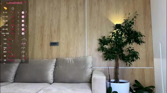 Image 8 of magicpeaach Stream on Chaturbate on 5 months ago