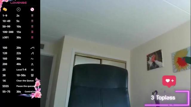 Thumbnail 2, magnitaaa's Stream at Chaturbate, 1 month ago