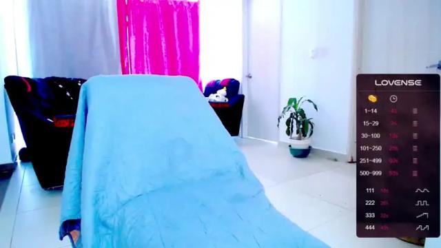 Image 2 of magy__2 Stream on Chaturbate on 28 months ago