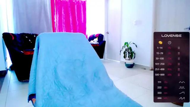 Image 6 of magy__2 Stream on Chaturbate on 28 months ago