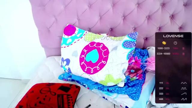 Image 3 of magy__2 Stream on Chaturbate on 28 months ago