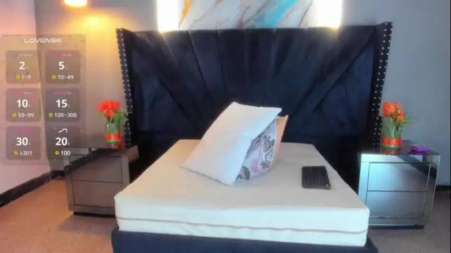 Image 12 of mahiasmith13 Stream on Chaturbate on 1 month ago