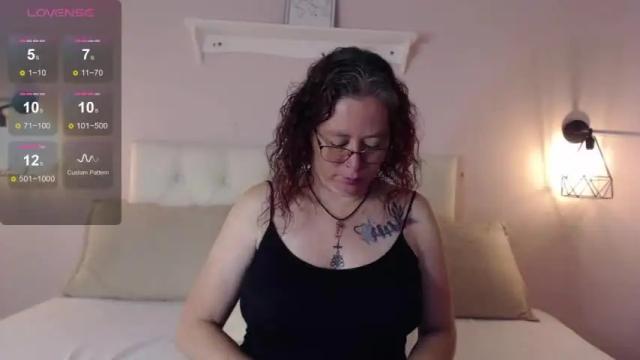 Thumbnail 2, maia_78's Stream at Chaturbate, 19 months ago