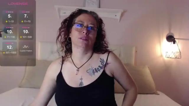 Thumbnail 3, maia_78's Stream at Chaturbate, 19 months ago