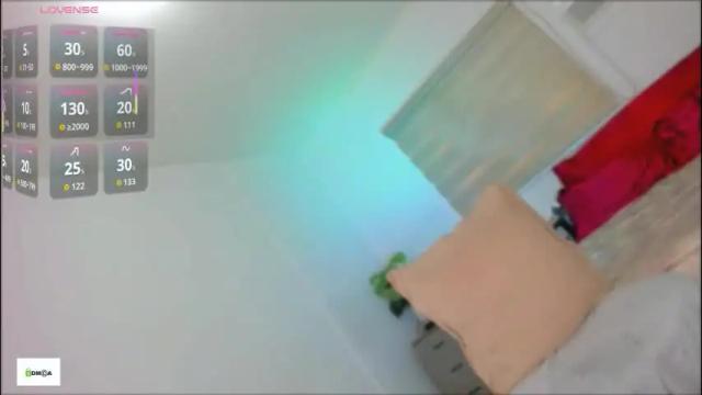 Image 10 of maiashots346 Stream on Chaturbate on 2 months ago