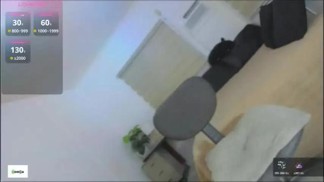 Thumbnail 2, maiashots346's Stream at Chaturbate, 19 days ago