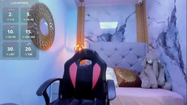 Image 10 of mailylove1 Stream on Chaturbate on 1 month ago