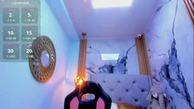Image 8 of mailylove1 Stream on Chaturbate on 1 month ago