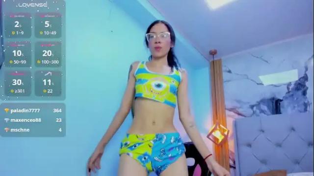 Image 12 of mailylove1 Stream on Chaturbate on 25 days ago